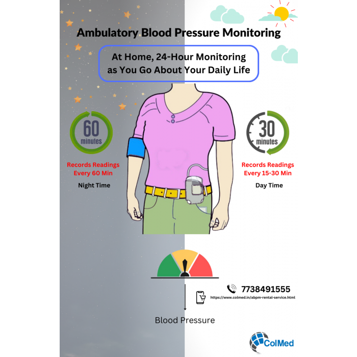 Using an Ambulatory Blood Pressure Monitor 
