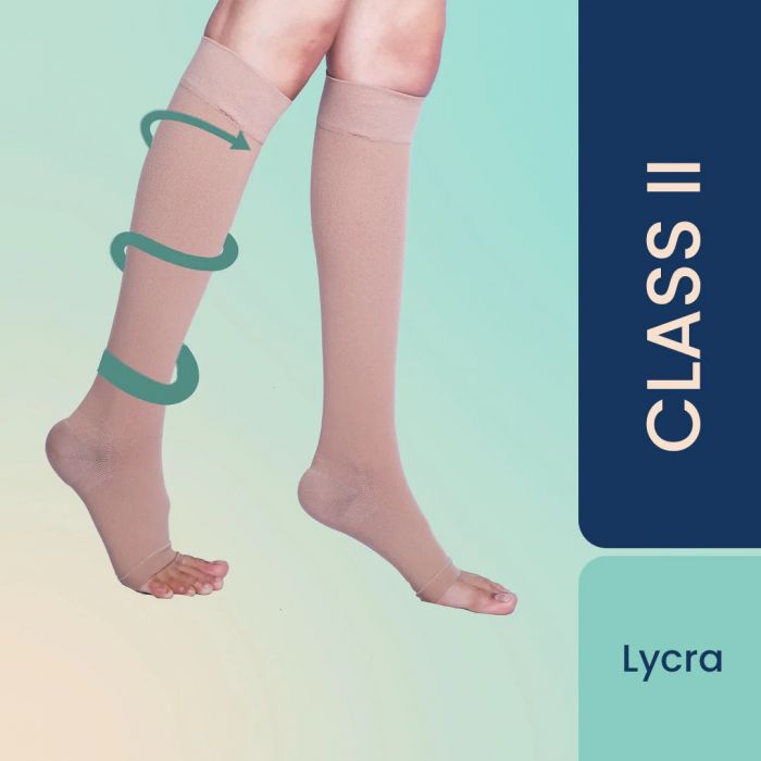 Buy Sorgen Classique (Lycra) Medical Compression Stockings for