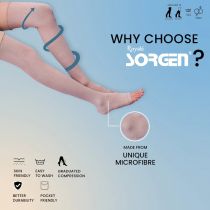 Sorgen Royale (Microfiber) Extra Soft Superior Fabric Medical Compression Stockings for Varicose Veins Class 1 Thigh Length in Eco-Friendly Zip Pouch. (Small)