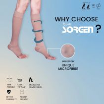 Sorgen Royale (Microfiber) Extra Soft Superior Fabric Medical Compression Stockings for Varicose Veins Class 2 Knee Length in Eco-Friendly Zip Pouch. (Small)