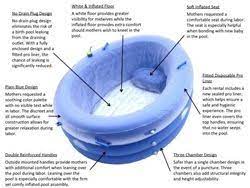 Birth Pool in a Box Birth Pool Liner (Mini)