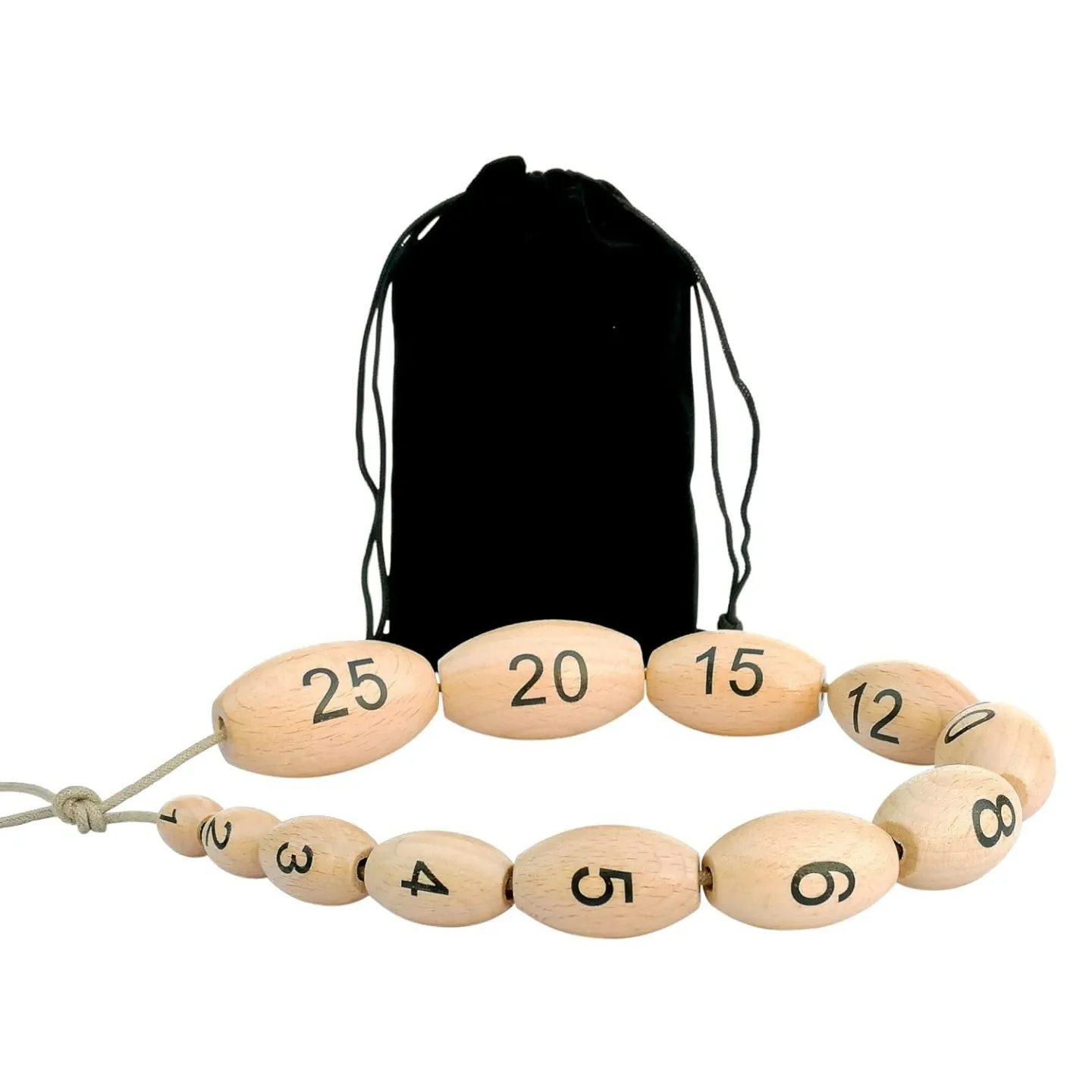 [Prader_Orchidometer] Prader Orchidometer